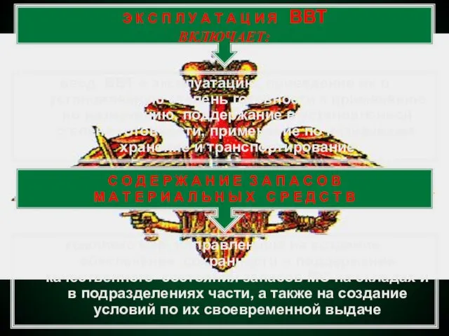 ввод ВВТ в эксплуатацию, приведение их в установленную степень готовности к применению