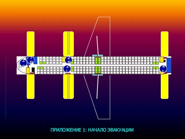 4L 2R 2L 1R 2п ПРИЛОЖЕНИЕ 1: НАЧАЛО ЭВАКУАЦИИ