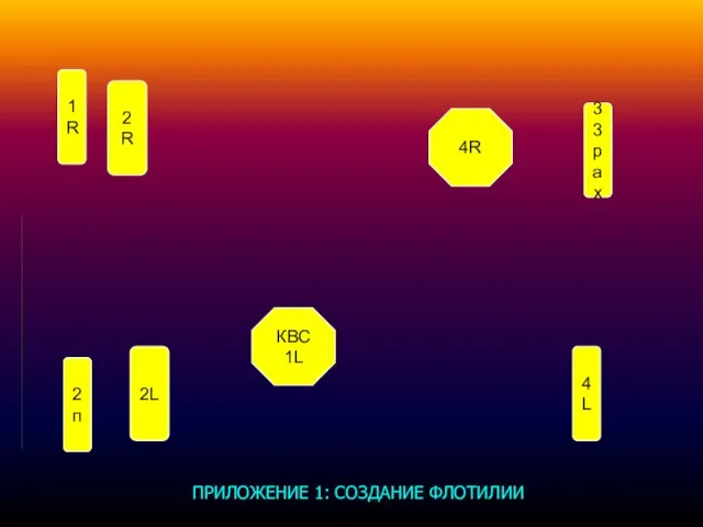 4R КВС 1L 1R 2R 33 pax 4L 2п 2L ПРИЛОЖЕНИЕ 1: СОЗДАНИЕ ФЛОТИЛИИ