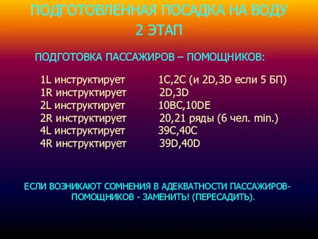 ПОДГОТОВЛЕННАЯ ПОСАДКА НА ВОДУ 2 ЭТАП ПОДГОТОВКА ПАССАЖИРОВ – ПОМОЩНИКОВ: 1L инструктирует