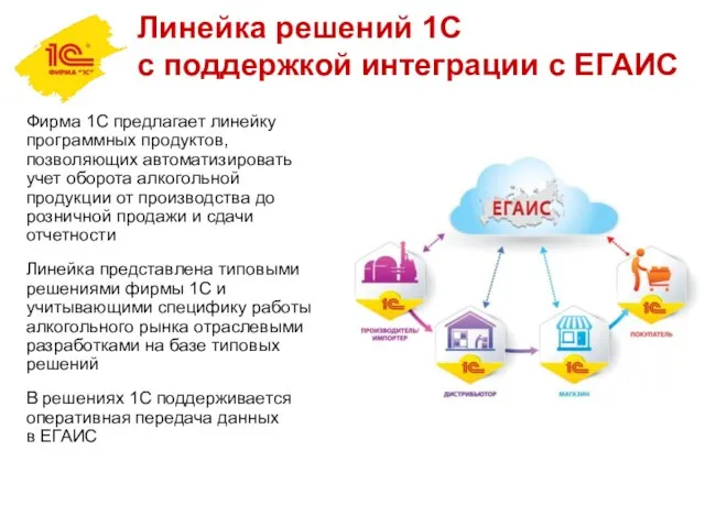 Линейка решений 1С с поддержкой интеграции с ЕГАИС Фирма 1С предлагает линейку