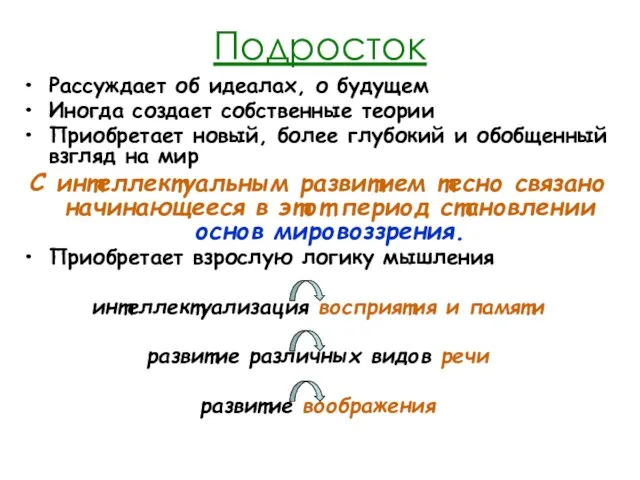 Подросток Рассуждает об идеалах, о будущем Иногда создает собственные теории Приобретает новый,