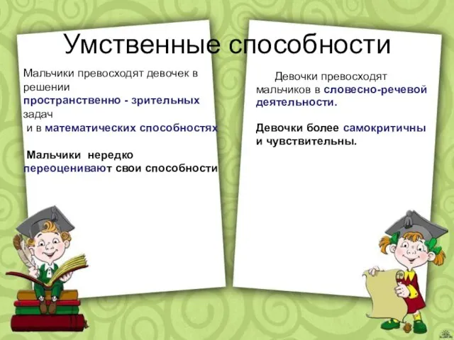 Умственные способности Девочки превосходят мальчиков в словесно-речевой деятельности. Девочки более самокритичны и