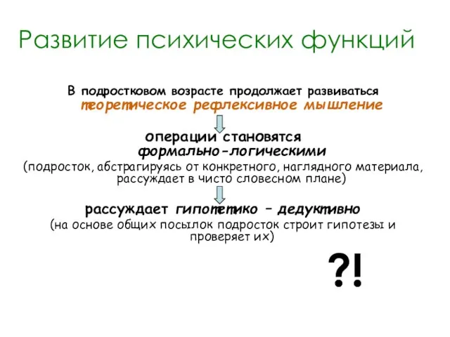 Развитие психических функций В подростковом возрасте продолжает развиваться теоретическое рефлексивное мышление операции