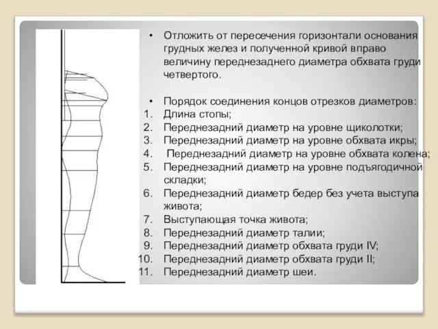 Отложить от пересечения горизонтали основания грудных желез и полученной кривой вправо величину