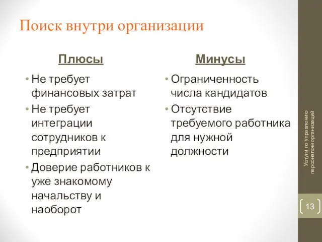 Поиск внутри организации Плюсы Не требует финансовых затрат Не требует интеграции сотрудников