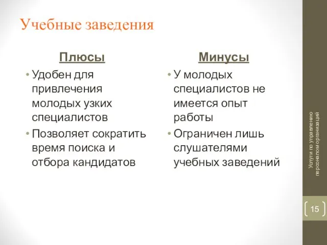 Учебные заведения Плюсы Удобен для привлечения молодых узких специалистов Позволяет сократить время