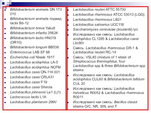 Bifidobacterium animalis DN 173 010 Bifidobacterium animalis подвид lactis Bb-12 Bifidobacterium breve