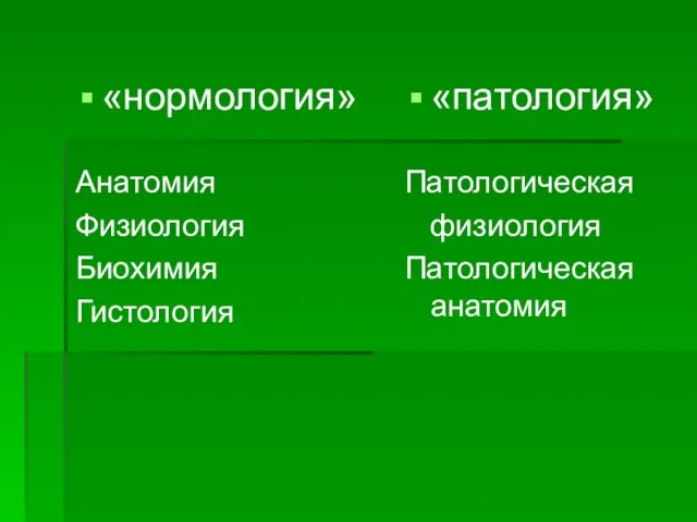 «нормология» Анатомия Физиология Биохимия Гистология «патология» Патологическая физиология Патологическая анатомия