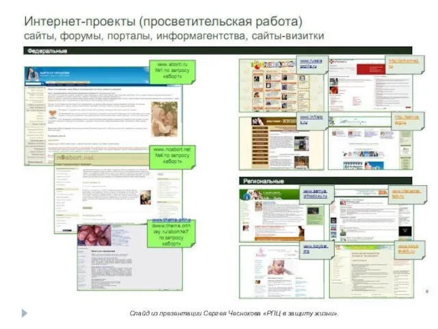 Слайд из презентации Сергея Чеснокова «РПЦ в защиту жизни».