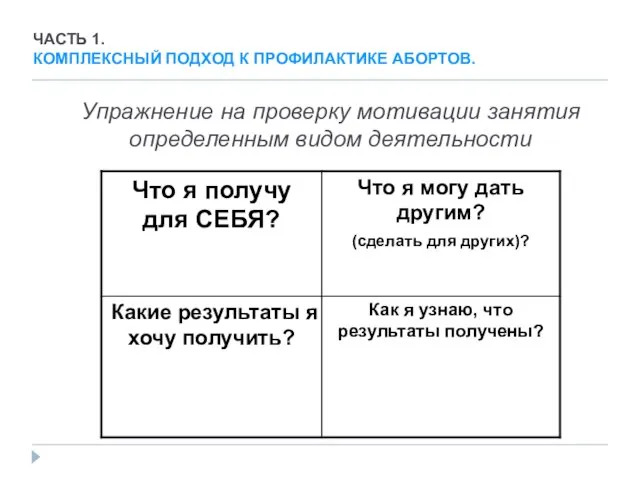 Упражнение на проверку мотивации занятия определенным видом деятельности ЧАСТЬ 1. КОМПЛЕКСНЫЙ ПОДХОД К ПРОФИЛАКТИКЕ АБОРТОВ.