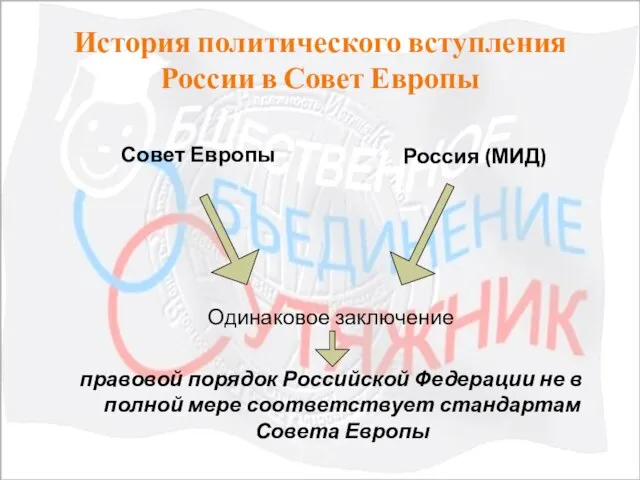 Совет Европы Россия (МИД) Одинаковое заключение правовой порядок Российской Федерации не в