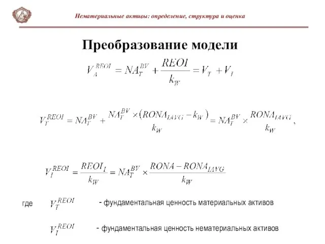 Преобразование модели - фундаментальная ценность материальных активов - фундаментальная ценность нематериальных активов