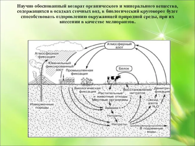 Научно обоснованный возврат органического и минерального вещества, содержащихся в осадках сточных вод,