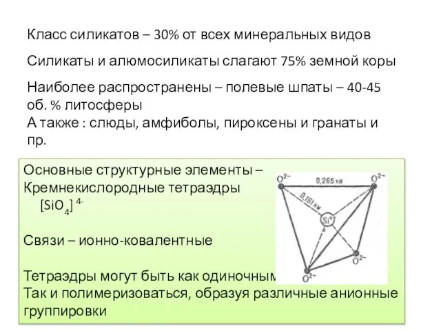 Основные структурные элементы – Кремнекислородные тетраэдры [SiO4] 4- Связи – ионно-ковалентные Тетраэдры