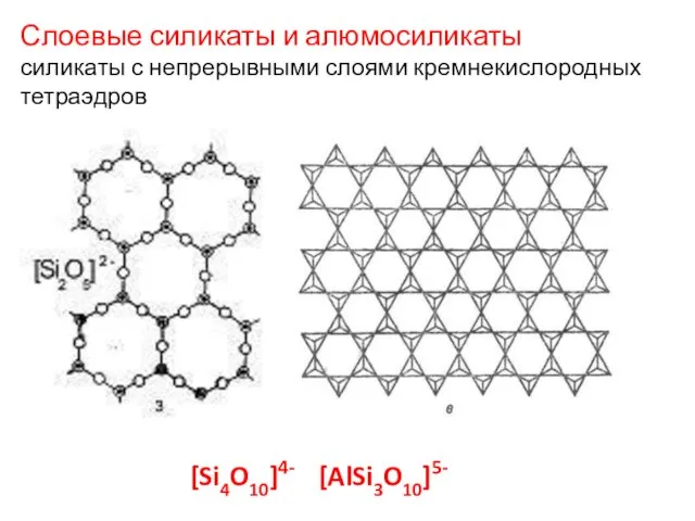 Слоевые силикаты и алюмосиликаты силикаты с непрерывными слоями кремнекислородных тетраэдров [Si4O10]4- [AlSi3O10]5-