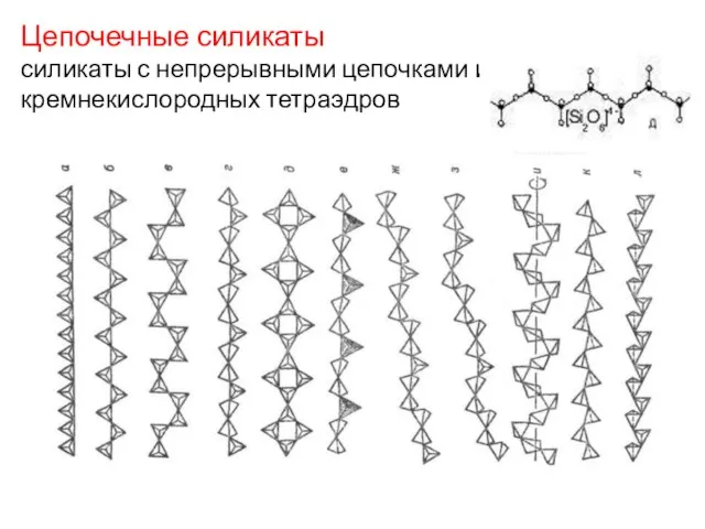 Цепочечные силикаты силикаты с непрерывными цепочками из кремнекислородных тетраэдров