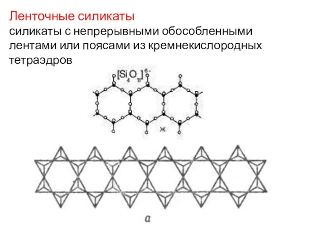 Ленточные силикаты силикаты с непрерывными обособленными лентами или поясами из кремнекислородных тетраэдров