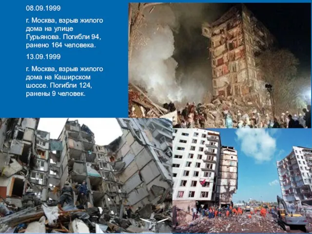 08.09.1999 г. Москва, взрыв жилого дома на улице Гурьянова. Погибли 94, ранено