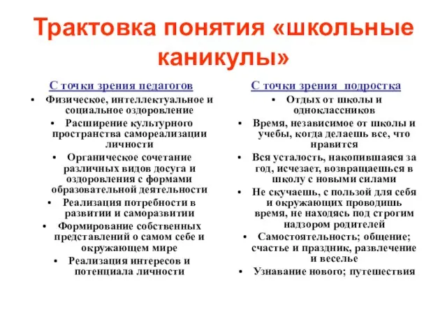 Трактовка понятия «школьные каникулы» С точки зрения педагогов Физическое, интеллектуальное и социальное