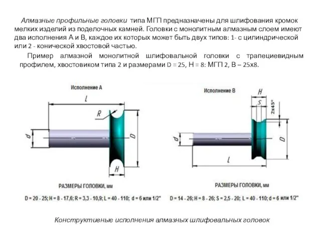 Алмазные профильные головки типа МГП предназначены для шлифования кромок мелких изделий из