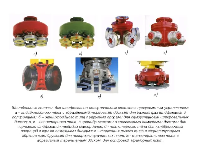 Шпиндельные головки для шлифовально-полировальных станков с программным управлением: а – эпициклоидного типа