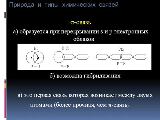 Природа и типы химических связей σ-связь а) образуется при перекрывании s и