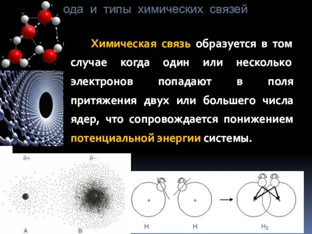 Природа и типы химических связей Химическая связь образуется в том случае когда