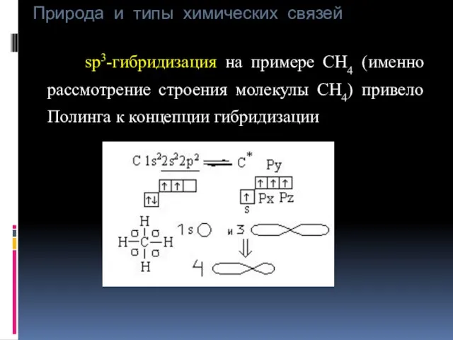 Природа и типы химических связей sp3-гибридизация на примере СН4 (именно рассмотрение строения