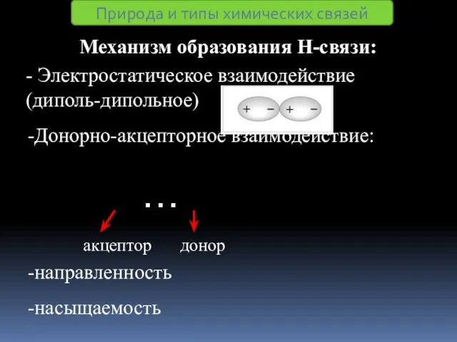 Механизм образования Н-связи: - Электростатическое взаимодействие (диполь-дипольное) -Донорно-акцепторное взаимодействие: -направленность -насыщаемость Природа и типы химических связей