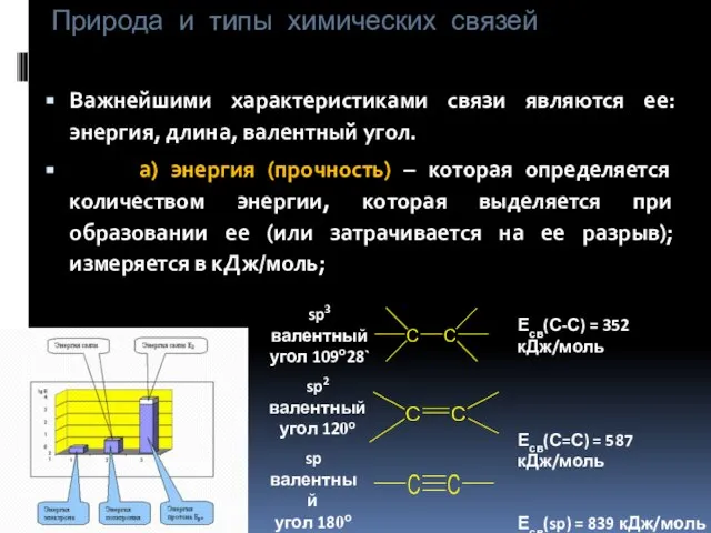 Природа и типы химических связей Важнейшими характеристиками связи являются ее: энергия, длина,