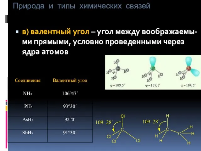 Природа и типы химических связей в) валентный угол – угол между воображаемы-ми