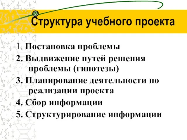 Структура учебного проекта 1. Постановка проблемы 2. Выдвижение путей решения проблемы (гипотезы)