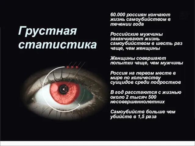 60.000 россиян кончают жизнь самоубийством в течении года Российские мужчины заканчивают жизнь