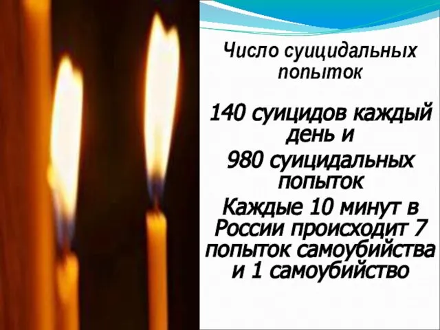 Число суицидальных попыток 140 суицидов каждый день и 980 суицидальных попыток Каждые