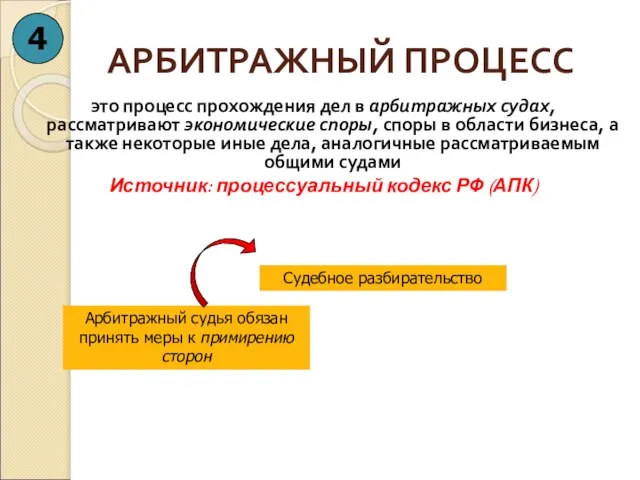 АРБИТРАЖНЫЙ ПРОЦЕСС это процесс прохождения дел в арбитражных судах, рассматривают экономические споры,