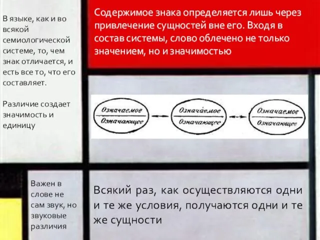 Содержимое знака определяется лишь через привлечение сущностей вне его. Входя в состав