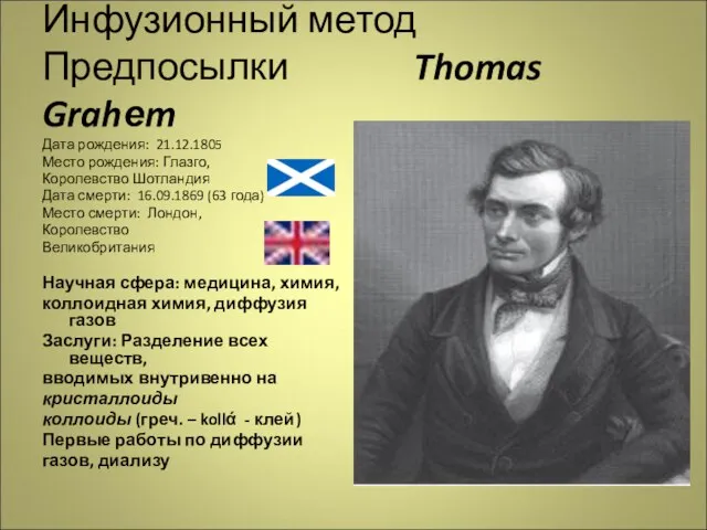 Инфузионный метод Предпосылки Thomas Grahеm Дата рождения: 21.12.1805 Место рождения: Глазго, Королевство