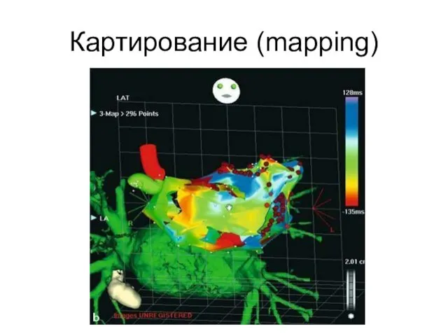 Картирование (mapping)