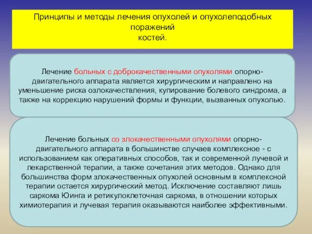 Принципы и методы лечения опухолей и опухолеподобных поражений костей. Лечение больных с