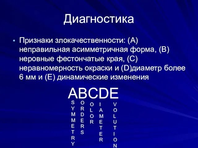 Диагностика Признаки злокачественности: (A)неправильная асимметричная форма, (B)неровные фестончатые края, (C)неравномерность окраски и