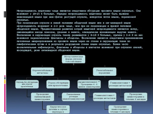 Непроходимость кишечника чаще является следствием обтурации про­света кишки опухолью. Она возникает у