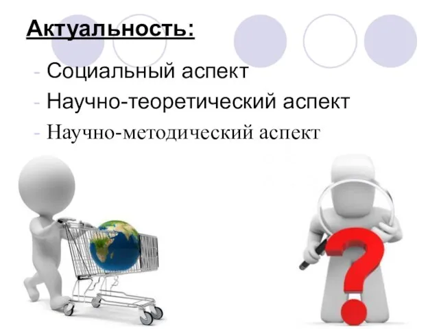 Актуальность: Социальный аспект Научно-теоретический аспект Научно-методический аспект