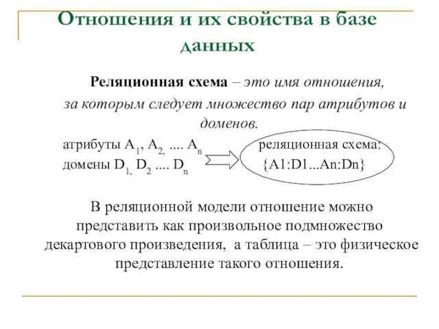 Отношения и их свойства в базе данных Реляционная схема – это имя