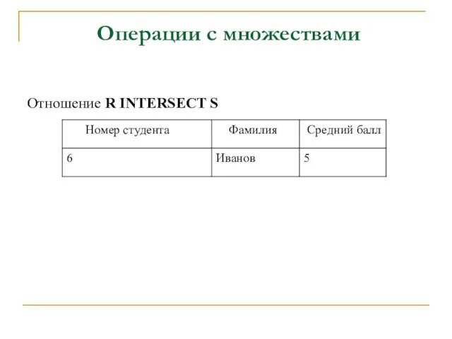 Операции с множествами Отношение R INTERSECT S