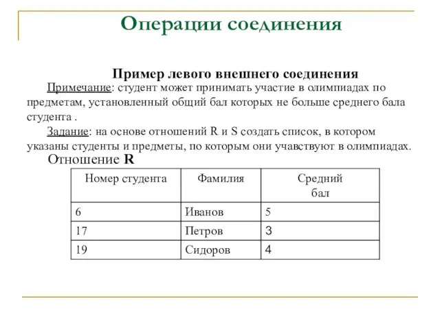 Примечание: студент может принимать участие в олимпиадах по предметам, установленный общий бал