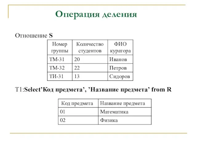 Отношение S T1:Select’Код предмета’, ’Название предмета’ from R Операция деления