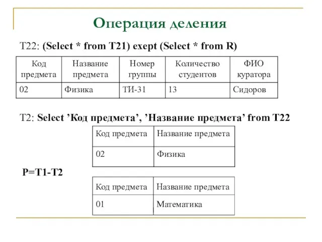 T22: (Select * from T21) exept (Select * from R) T2: Select