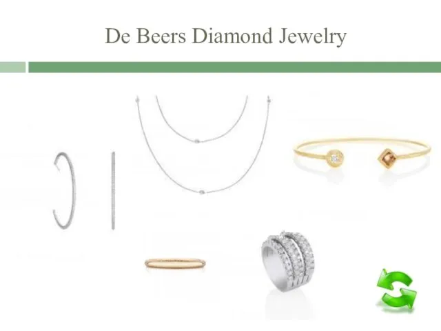 De Beers Diamond Jewelry