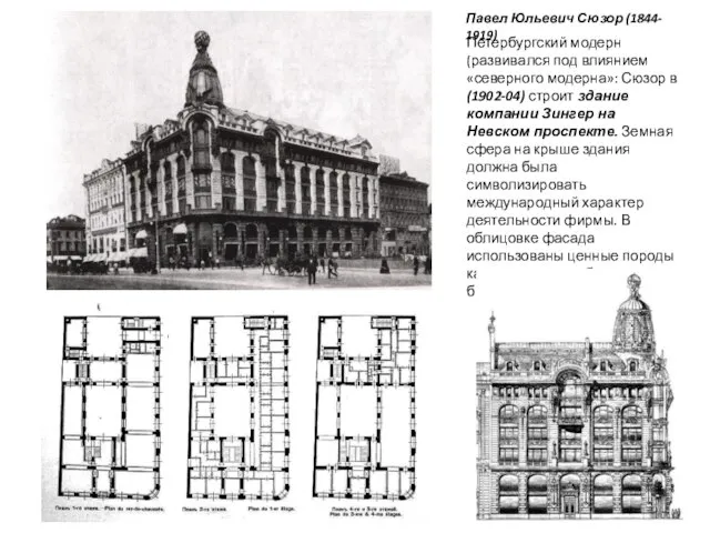 Павел Юльевич Сюзор (1844- 1919) Петербургский модерн (развивался под влиянием «северного модерна»: